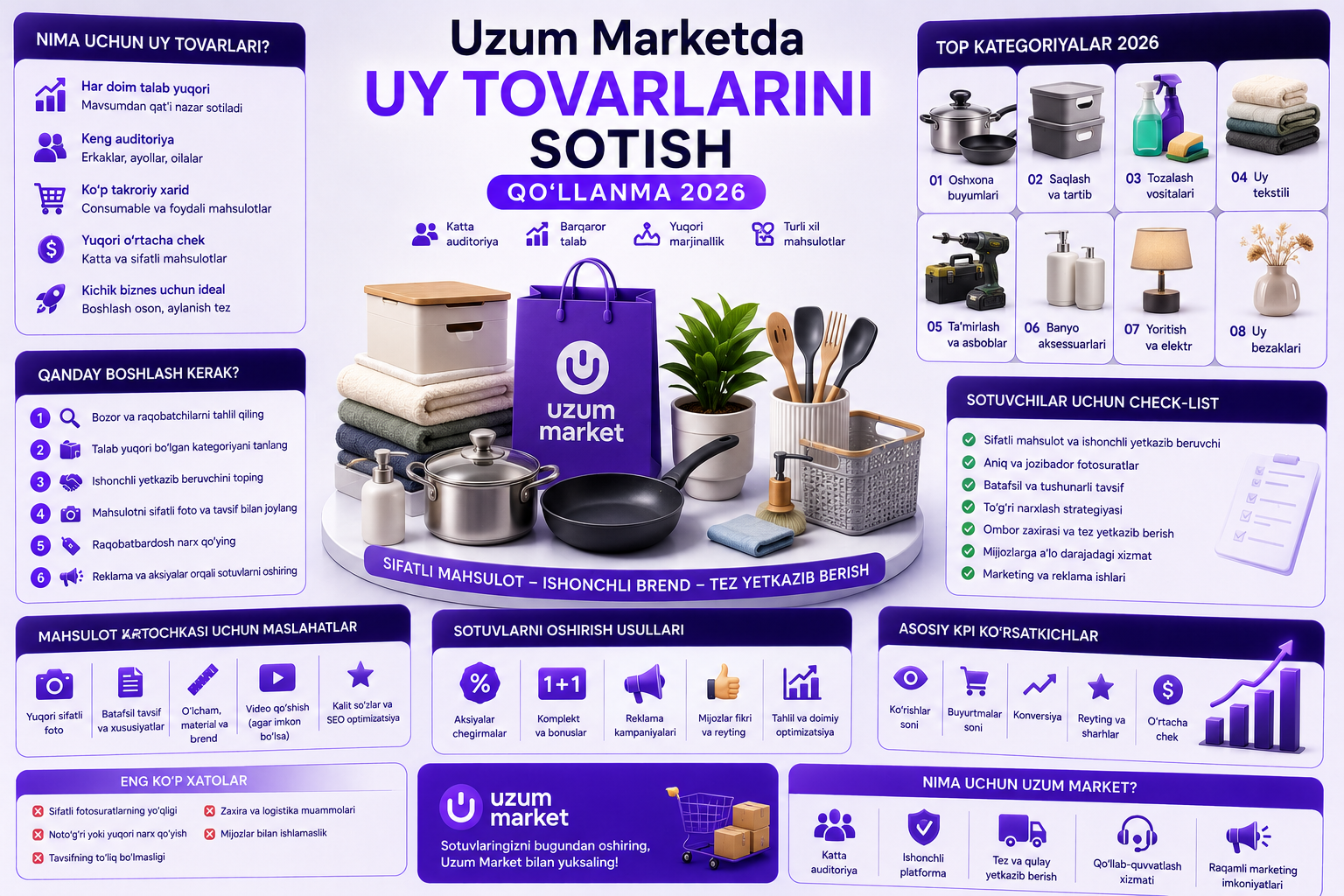 tovary-dlya-doma-uzum-market-2026